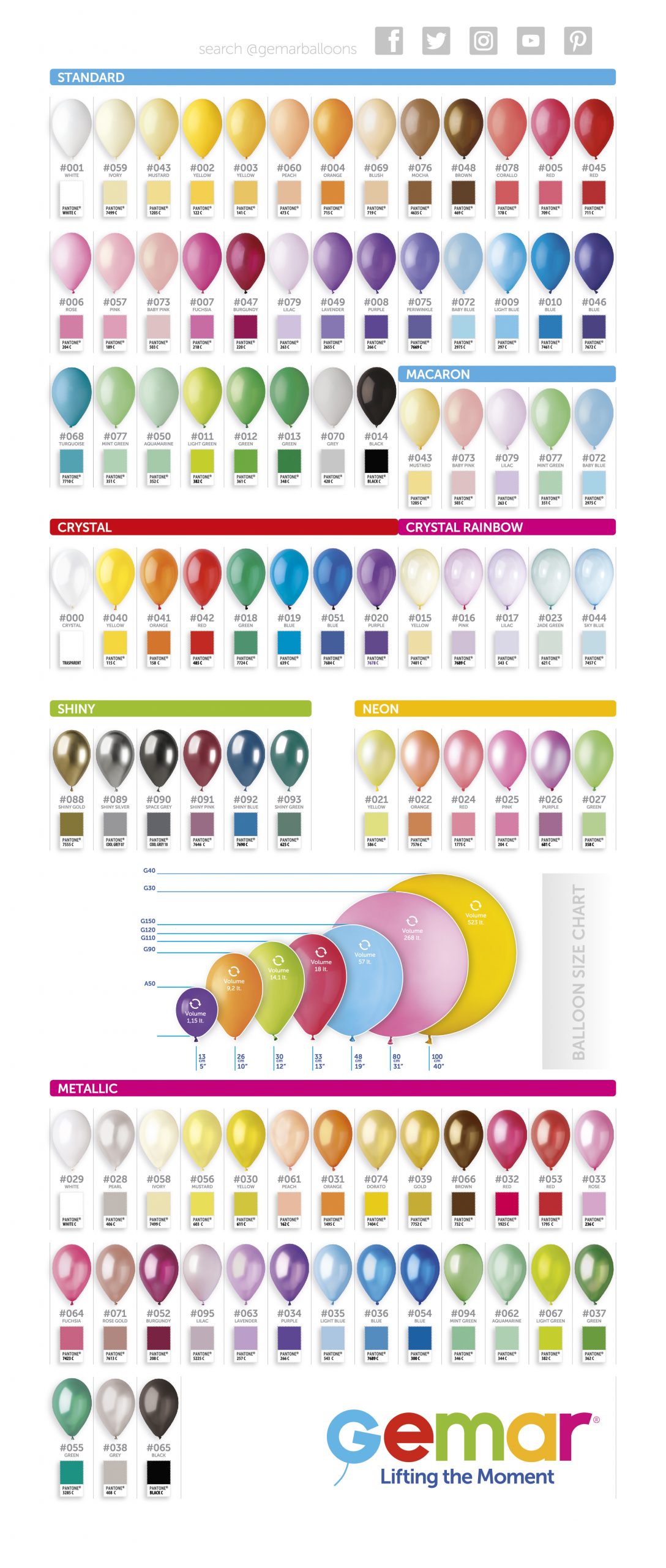 Gemar Balloons Color Chart